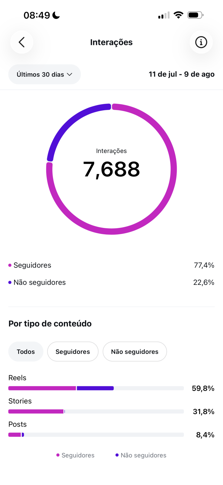 Métrica