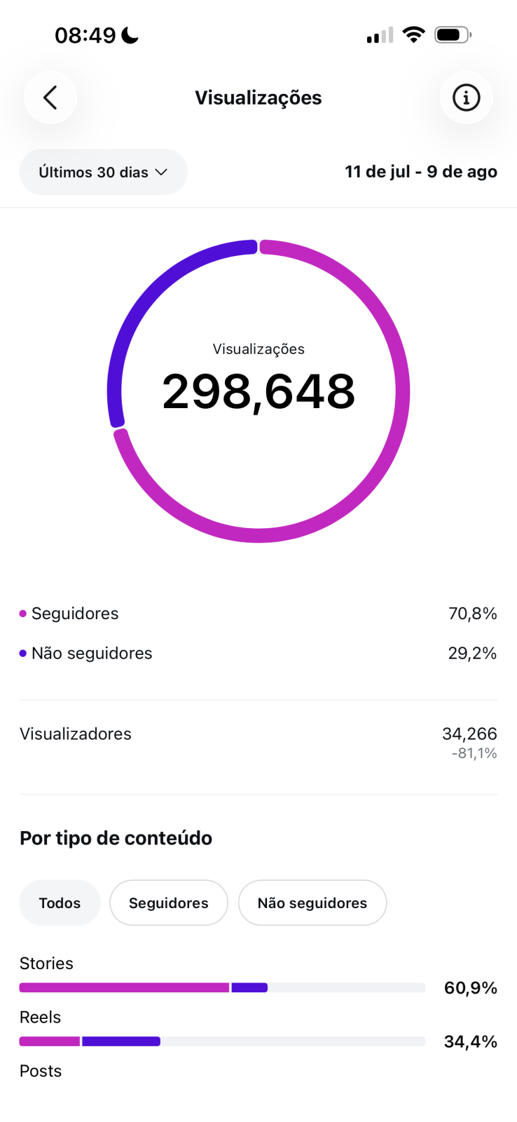 Métrica